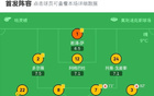 狼隊勝西漢姆聯(lián)，尤爾根-拉森進球，穆菲爾克魯格中框
