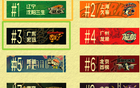 李寧官宣：球衣銷量遼籃領(lǐng)跑，趙繼偉居首，郭艾倫次之，徐杰第三。