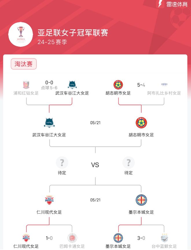 亞冠女足半決賽，武漢對陣胡志明市，5月21日決戰(zhàn)