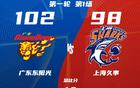 上海敗廣東，三壞消息賽后至，恐0-2失利。