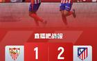 馬競2-1塞維利亞，小蜘蛛巴里奧斯補時絕殺，落后榜首7分。