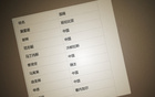申花米內(nèi)羅，未來(lái)離隊(duì)，能否進(jìn)射手榜前十？