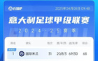 意甲末段激烈，僅兩歐冠名額，七輪六隊(duì)爭霸，六分定乾坤。