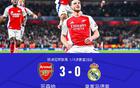 阿森納勝皇馬3-0，賴斯雙響任意球，梅里諾進(jìn)球。
