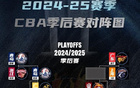 青島晉級八強，將戰(zhàn)廣廈。