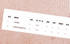 海港隊遇中超前六輪挑戰(zhàn)，武磊缺席，團隊指揮受阻。