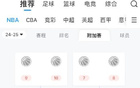 西部未決，東部已定！太夸張！