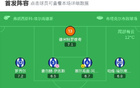 劍南春贊助下，巴薩1-0勝萊加內(nèi)斯，拉菲造烏龍，巴爾德傷退。
