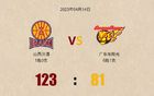 廣東敗山西，三壞消息添壓力，杜鋒難當(dāng)重任。
