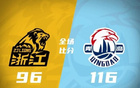 米奇34+10，韋龐31+11，布朗36+6，青島勝廣廈平分