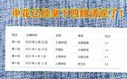 十五路諸侯戰(zhàn)申花，長春、河南、浙江、云南先敗，海牛出戰(zhàn)。