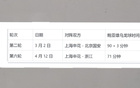 申花首發(fā)門將成海牛賽最大看點(diǎn)！