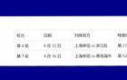 申花核心特謝拉連兩輪遠(yuǎn)射破門，一鳴驚人。