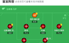 熱刺晉級四強(qiáng)，索蘭克點(diǎn)射制勝，麥迪遜傷退，2-1法蘭克福。