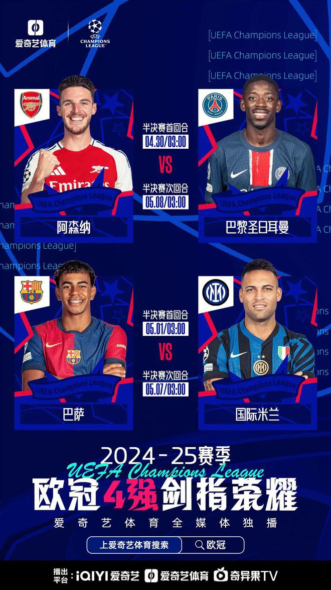 歐冠8強(qiáng)次回合最佳陣容：巴黎阿森納6人，皇薩無人入選。