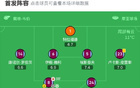 伯恩利重返英超，布朗希爾雙響，2-1勝謝菲聯(lián)。