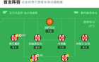 赫羅納1-3貝蒂斯，安東尼失良機，伊斯科卡多索進球。