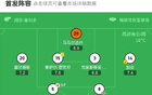 瓦倫西亞平西班牙人，普阿多破局哈維-格拉追平