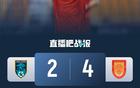 銅梁龍4連勝奪冠，21歲向余望領跑，7球領跑射手榜。
