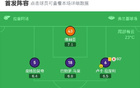 佛羅倫薩勝恩波利，阿德利、曼德拉戈拉得分，法齊尼失利
