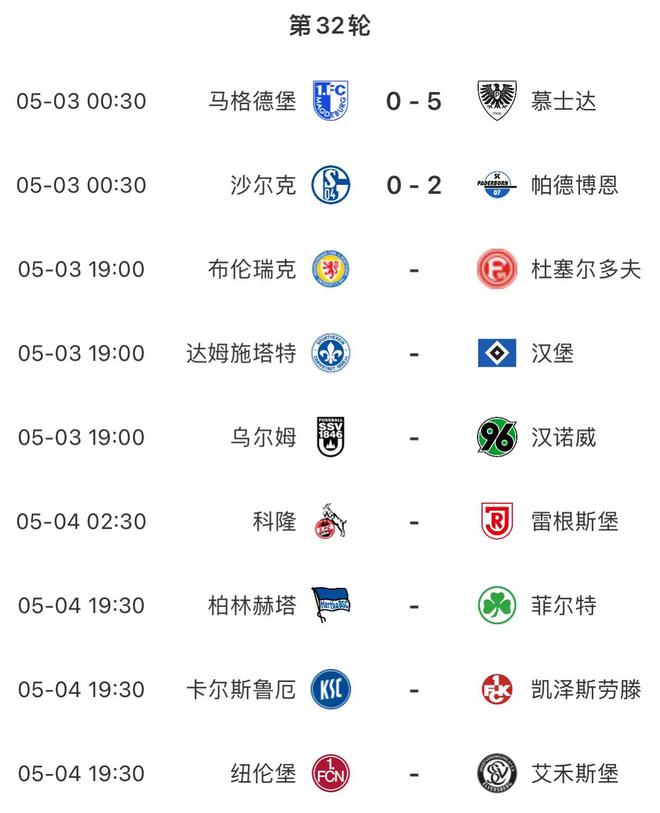 黃金時(shí)間，漢堡19:00德乙戰(zhàn)，三戰(zhàn)定乾坤，重返德甲之謎。