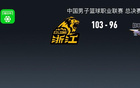廣廈勝北京，孫銘徽28+9，胡金秋21+5，比分扳平