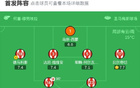 畢包勝阿拉維斯，馬努烏龍球