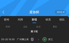 朱藝足協(xié)杯，不同級別賽事，中甲及以上可上外援。