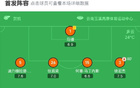 云南勝梅州，查破僵局，葉楚貴射門制勝，韓子龍險情頻現(xiàn)。