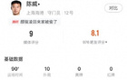 今日陳威，海港門神，十撲九分高！