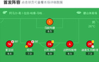 沙迦2-1勝獅城奪亞冠二級(jí)聯(lián)賽冠軍，本拉爾比、梅洛尼功不可沒(méi)。