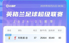 曼城勝升第三，末輪不敗穩(wěn)前五！