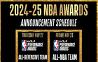 NBA凌晨揭曉最佳防守陣容，明日早7點(diǎn)公布最佳陣容