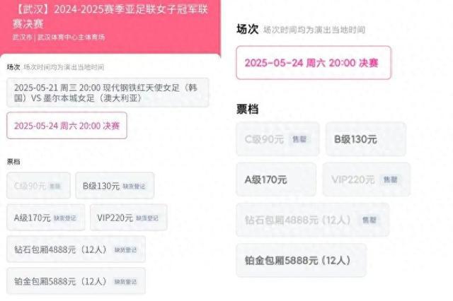 武漢女足將戰(zhàn)亞冠決賽，門票售罄，奪冠獎金豐厚加世俱杯資格。
