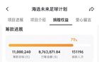 孫繼海青訓(xùn)：公益捐款800萬(wàn)，主教練月薪6萬(wàn)共4人