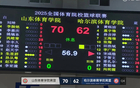 鞏曉彬子爆發(fā)，山東體院大勝哈體，93-76。