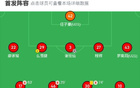 廣西藍(lán)航2-2戰(zhàn)平贛州瑞獅，史傳盛快攻，俸澤源救平