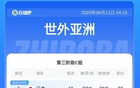 18強(qiáng)賽終積分：日韓澳等6隊(duì)晉級(jí)世界杯，國(guó)足淘汰，沙特進(jìn)四強(qiáng)。