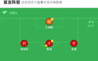 杭州臨平吳越勝上海海港B隊(duì)，楊辰禹獨(dú)決勝負(fù)。
