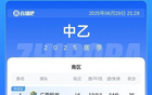 山東泰山B勝泰安天貺，無錫吳鉤勝蘭州隴原，中乙簡述。