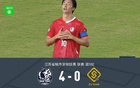 南通四連勝，李賢成破門，C羅式冥想慶祝。