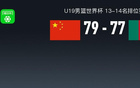 中國U19男籃勝喀麥隆獲第13名，馮傲得分王，陳家政25分。