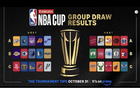NBA分組揭曉：湖船俠遇強敵，楊瀚森戰(zhàn)勇士等隊，雄鹿?fàn)幮l(wèi)冕。