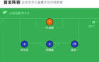 中國香港0-2負(fù)韓國，姜尚潤、李昊宰進(jìn)球，葉鴻輝撲救頻繁