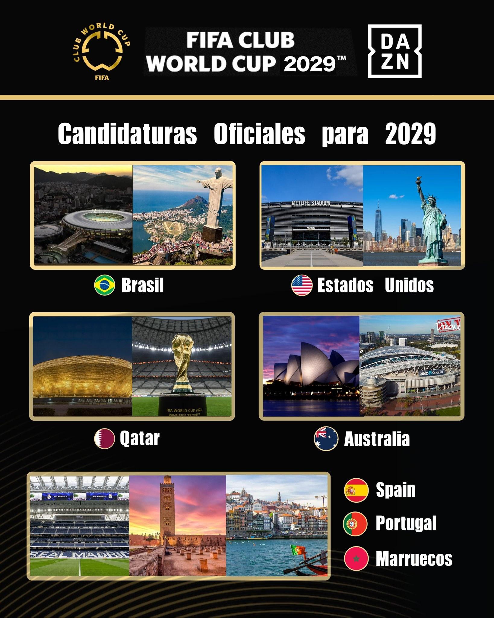 DAZN：巴美卡澳西葡摩七國(guó)申辦2029年世俱杯