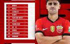 中超積分榜巨變：上港逼近榜首，黑馬失勢，具體排名看細節(jié)。