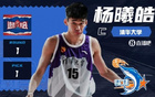 CBA選秀大會(huì)，共選192名球員，大學(xué)生球員達(dá)103人。