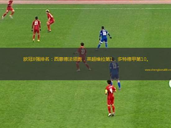 歐冠8強(qiáng)排名：西意德法領(lǐng)跑，英超維拉第1，多特德甲第10。
